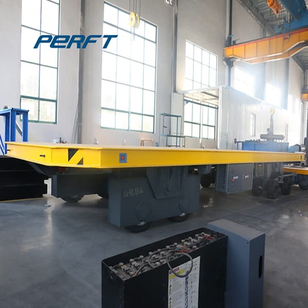 <h3>Coil Transfer Car Factory, Coil Transfer Car Factory </h3>
